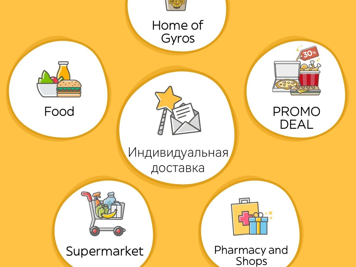 Вот так оно выглядит 