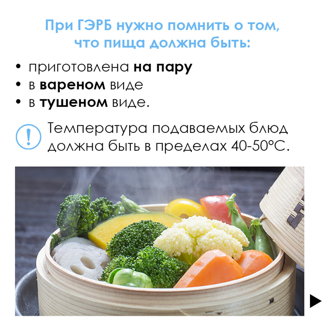 Диета при гастроэзофагеальной рефлюксной болезни (ГЭРБ) 🥦 | Клиника  Здоровья Исток | Дзен