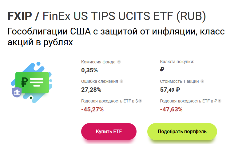 Источник https://finex-etf.ru/products/FXIP