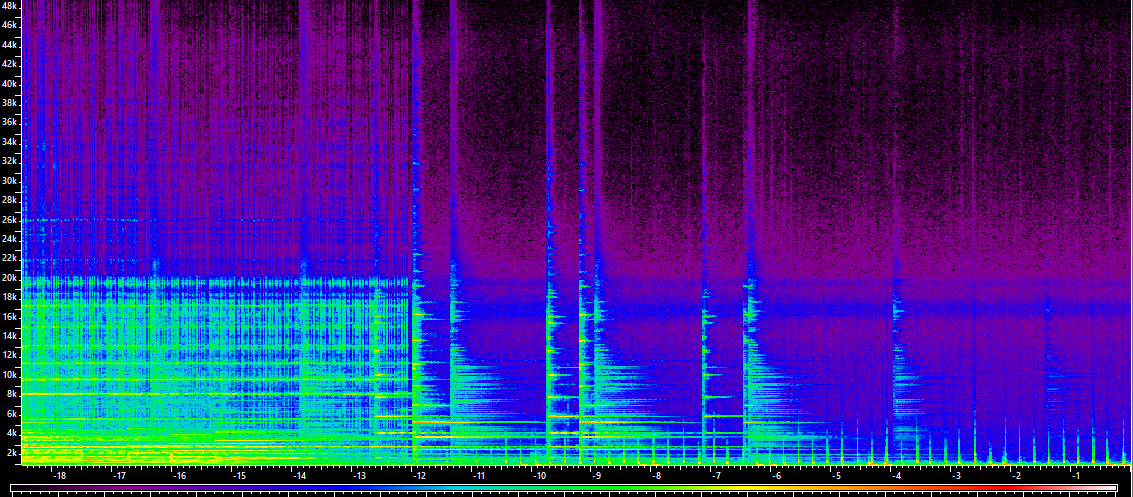 Выше 18 кГц - мусор. Но по простейшей спектрограмме сие не очевидно. Впрочем, если диапазон цветового поля ограничить 60 дБ, то... 