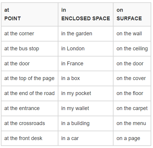 at point - в какой-то точке