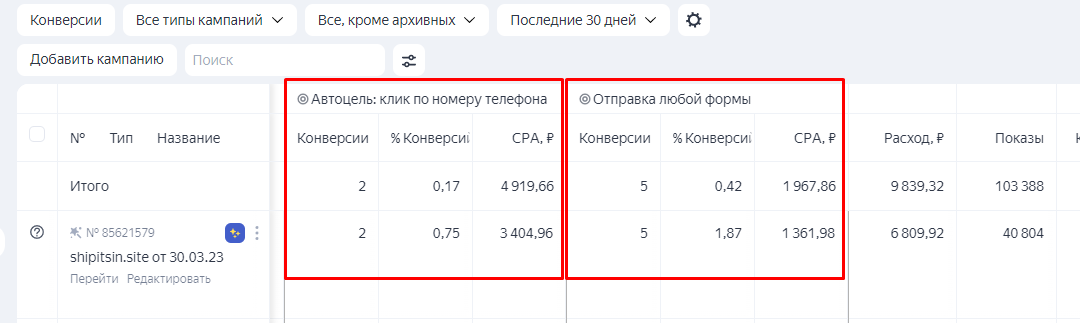 Всего получилось 7 конверсий