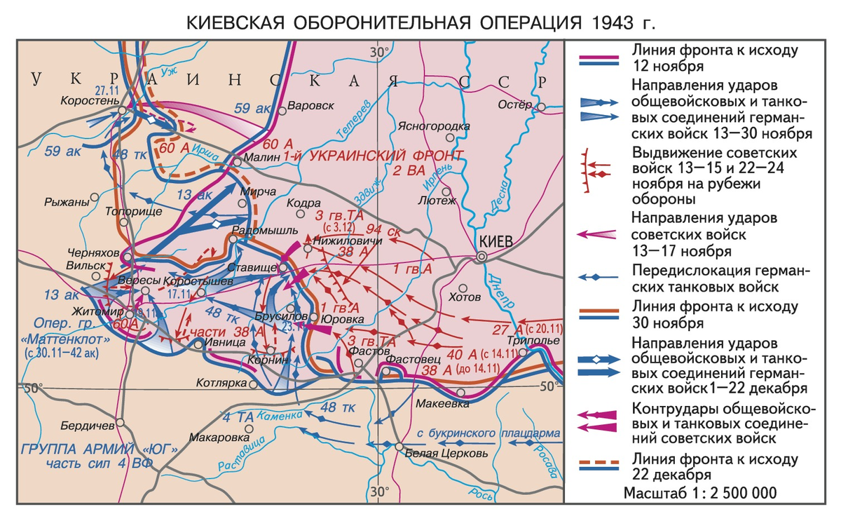 Освобождение киева карта