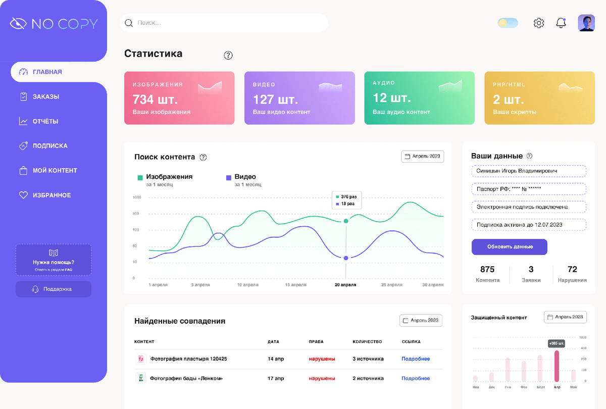 Российская нейросеть NO COPY - Защита интернет-контента от несанкционированного использования