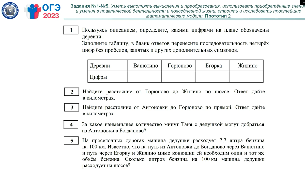 Прототипы 20 огэ математика. 12 Задание ОГЭ математика 2023. Листы ОГЭ по математике 2023. Листы ОГЭ прототипы. ОГЭ математика 2023 задания.