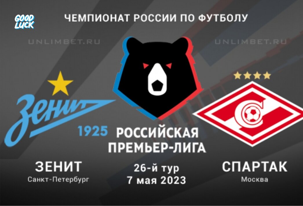 Анонс матча