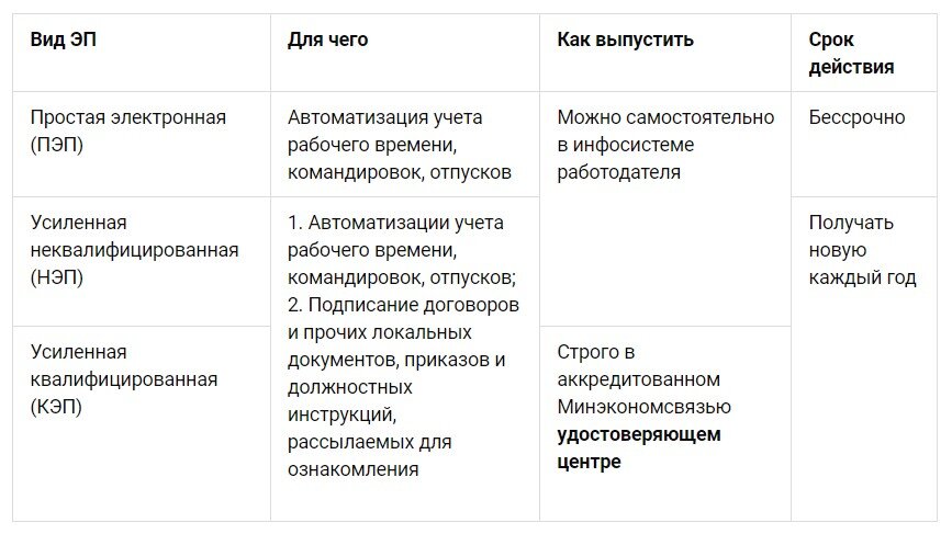 Соглашение кэдо