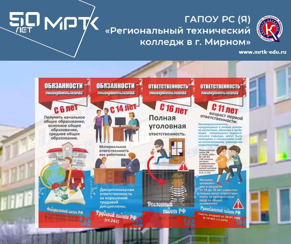 Месячник по профилактике правонарушений в школе. Отчет о месячнике профилактике.