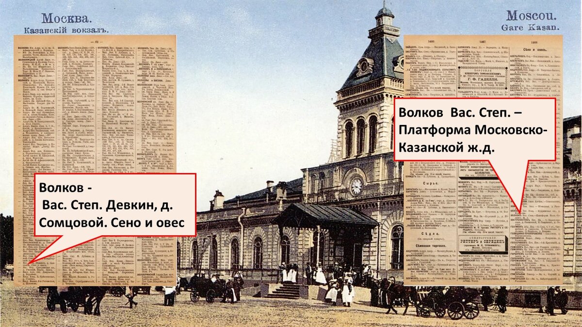 Адрес календарь российский. Адрес-календарь г. Москвы