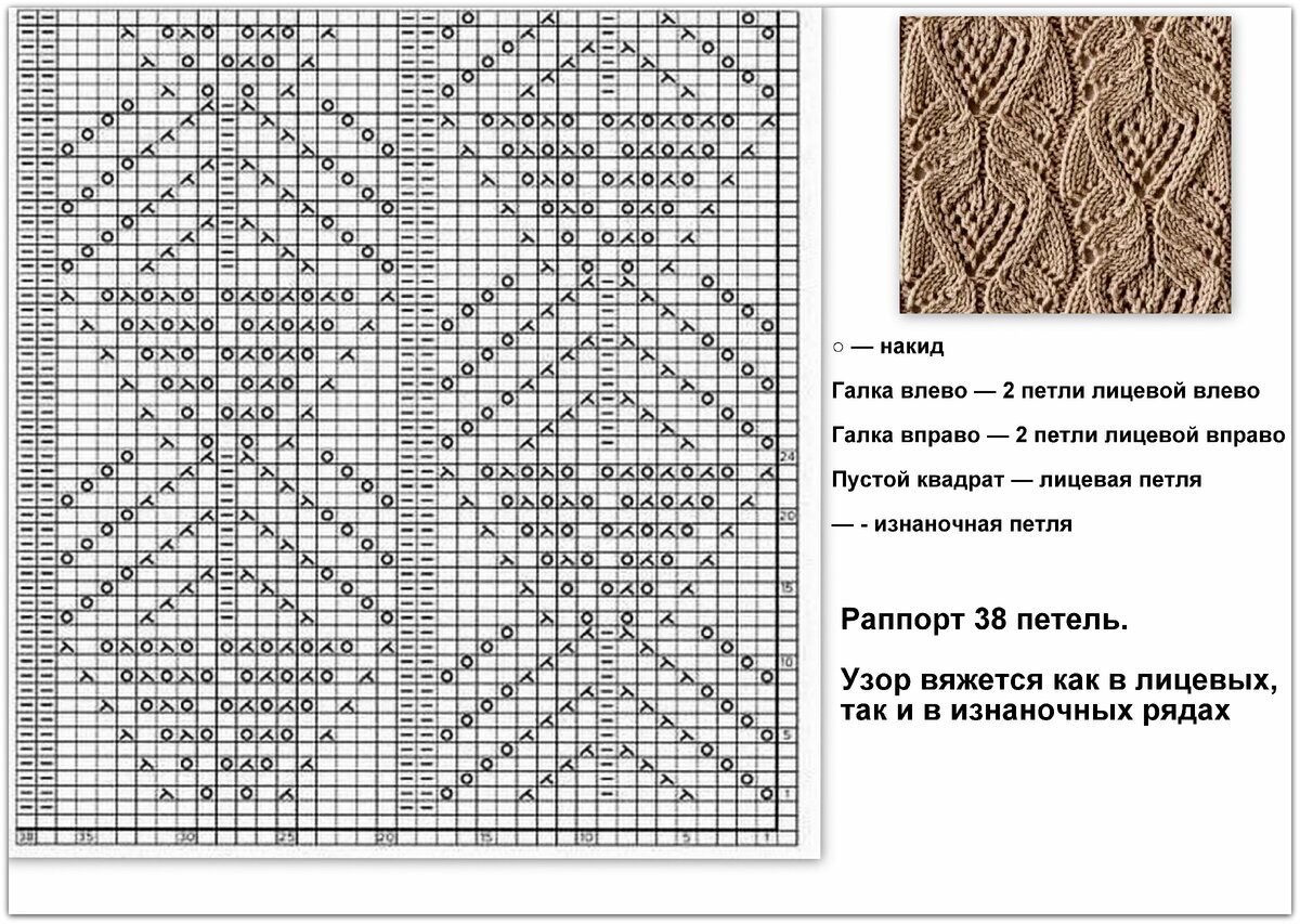 Как вязать травку спицами. Вязаные игрушки из травки. Как вязать травку спицами. Как вязать травку спицами. Тапочки вязаные из травки.