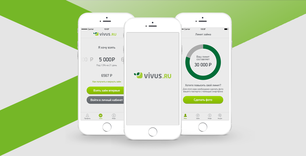 Vivus. Вивус ру. Вивус логотип. Vivus микрозайм.