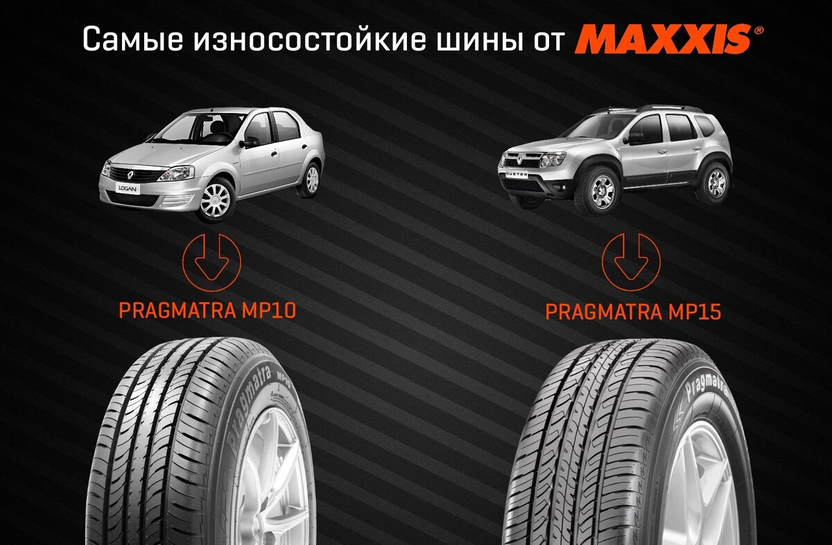 Выбираем самые долговечные шины от Maxxis. Учимся определять относительный  ожидаемый пробег по индексу «Treadwear». | MAXXIS RUSSIA | Дзен