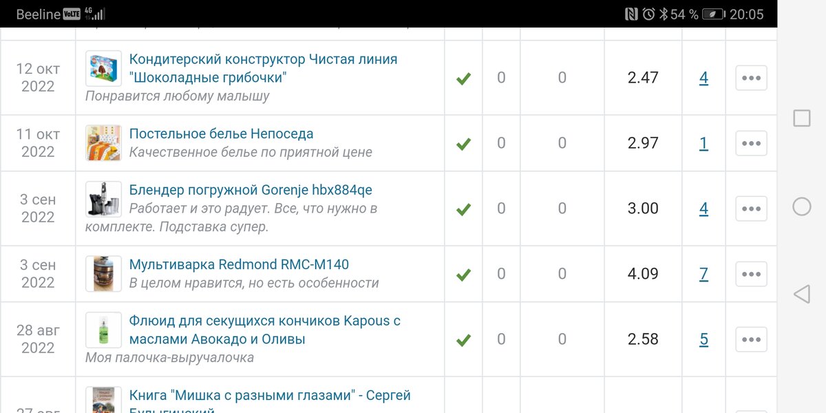 Скрин из личного кабинета о старых отзывах