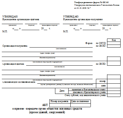 Унифицированная Форма № ОС-1б - Бланк И Образец | Налог-Налог.Ру.