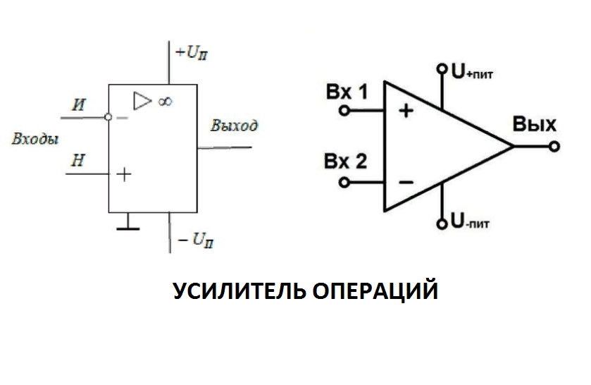 Что такое операционный усилитель