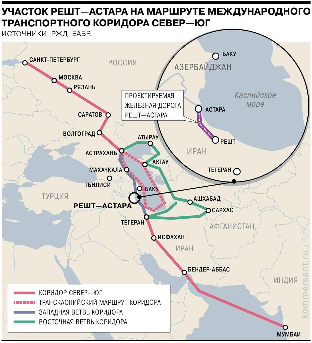 Схема жд азербайджана