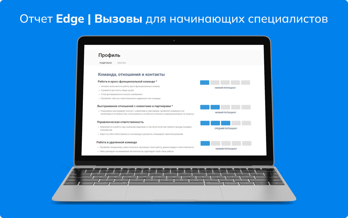 Процесс оценки молодых специалистов, каким его видят наши эксперты |  Система онлайн-оценки SHLTOOLS | Дзен