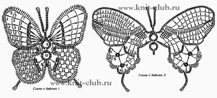 Серьги своими руками: оригинальные идеи и советы для рукодельниц