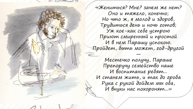 Комментарий А. С. Пушкин поэма Медный Всадник