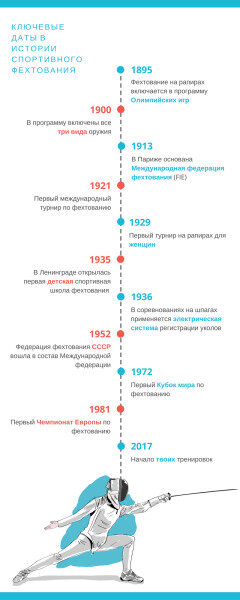 Фото: Николай Подпрятов, личный архив  📷

