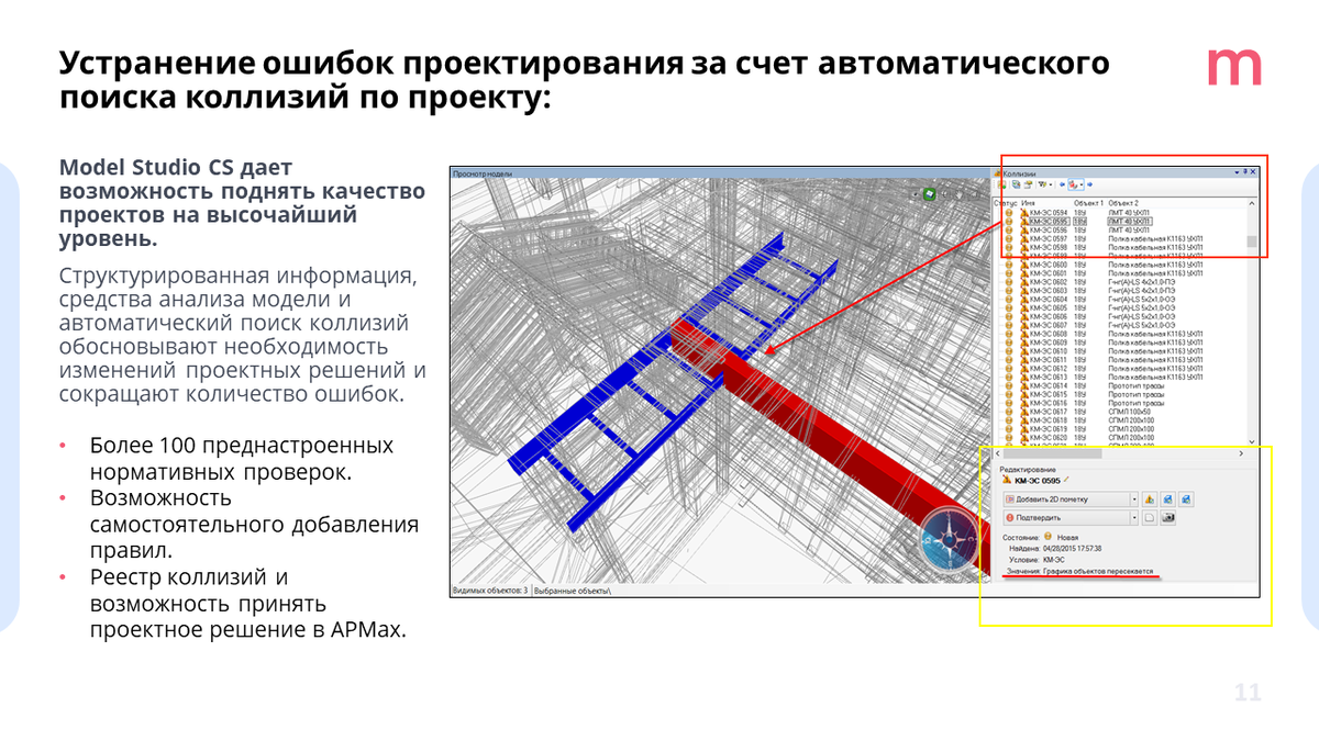 Сп информационное моделирование в строительстве. Информационное моделирование. 4d моделирование в строительстве.