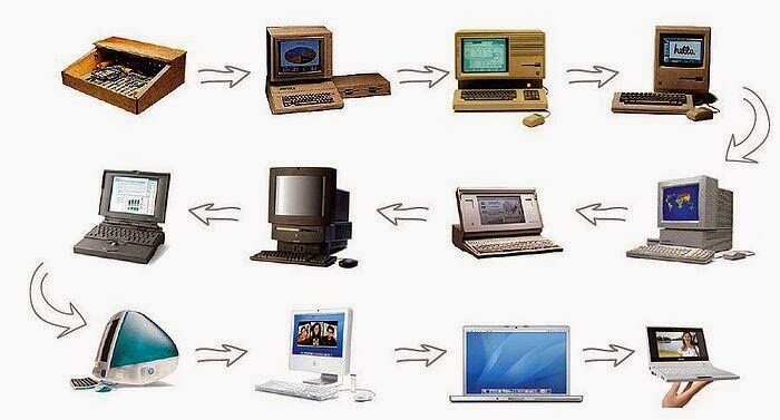 Эволюция устройства вычислительной машины.