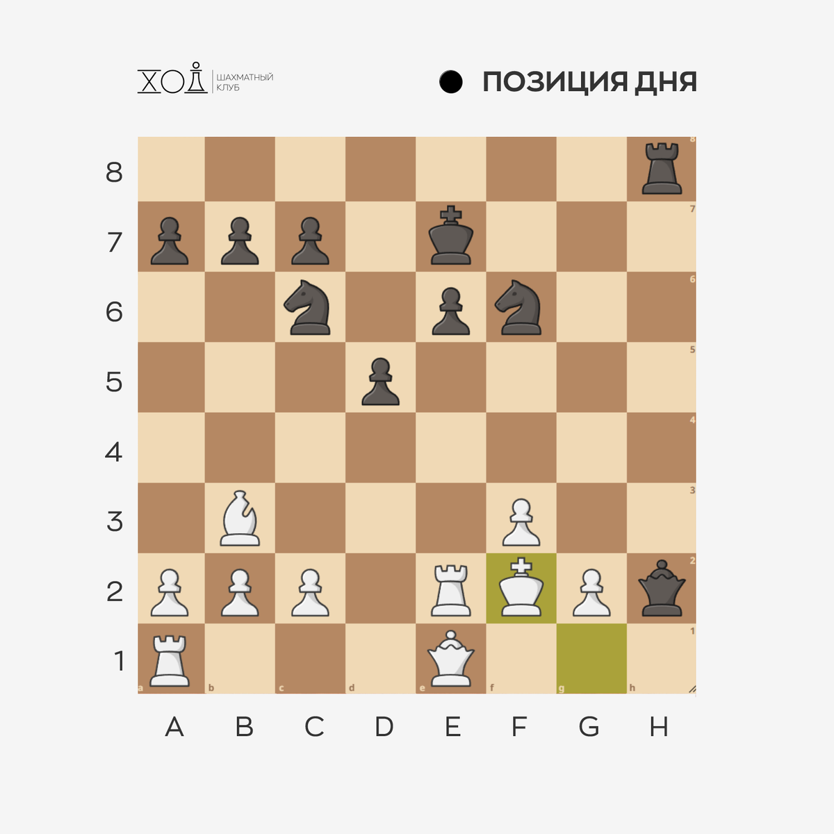 Задача по шахматам. Мат в 4 хода