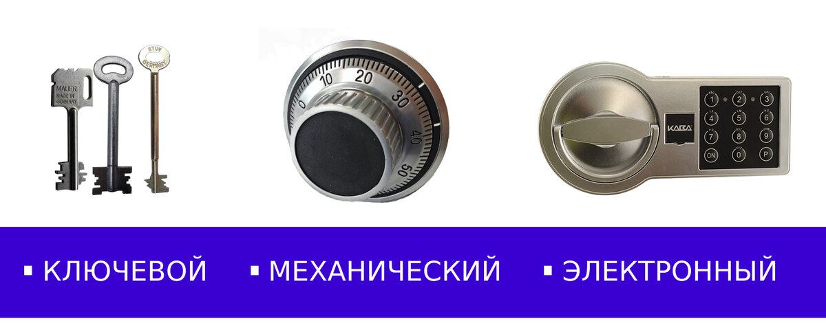 Как выбрать замок для сейфа