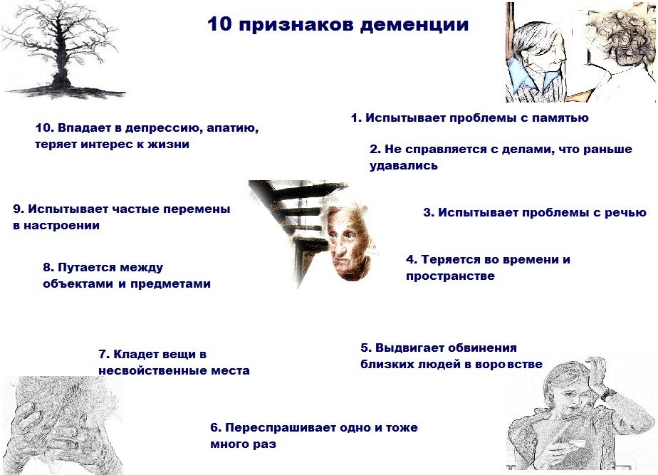 Деменция это простыми словами. Старческая деменция симптомы. 10 Признаков деменции. Деменция характерна для возраста:. 10 Симптомов деменции.