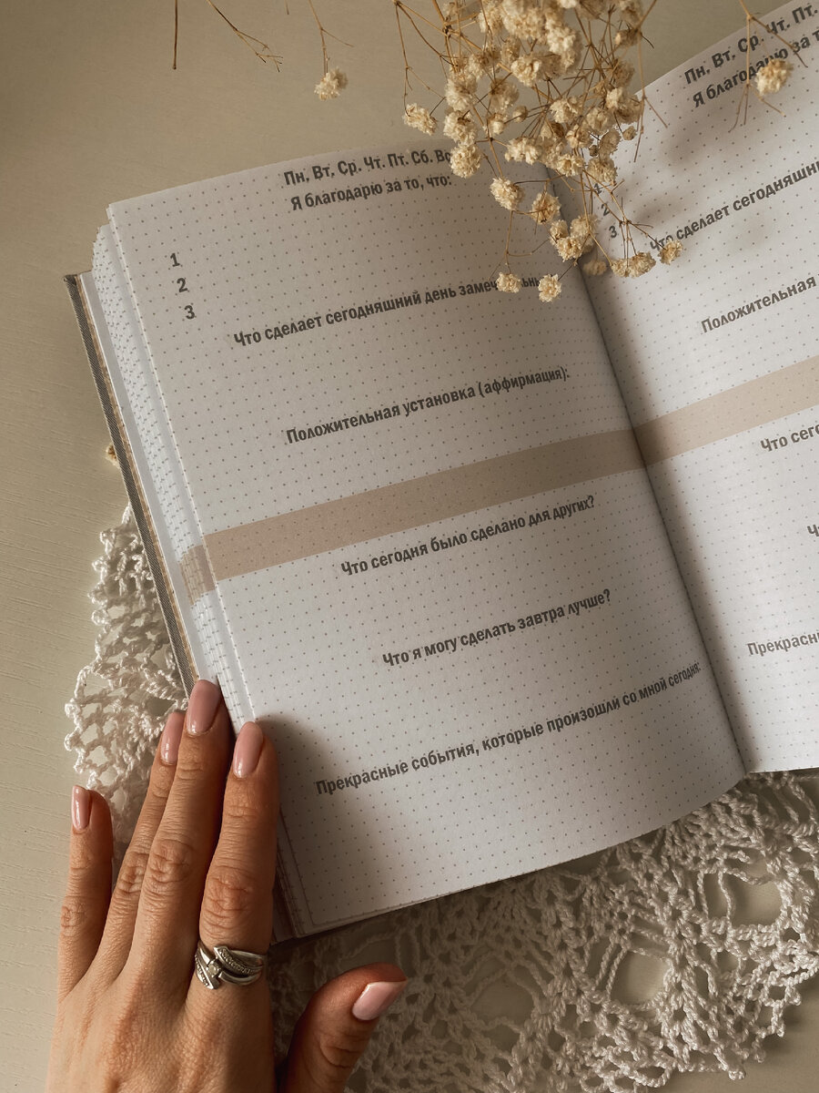 Дневник «утро - вечер»