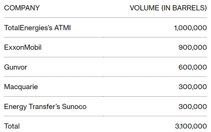 Статистика, графики, новости - 13.06.2023