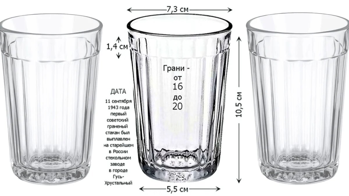 Чертеж граненого стакана