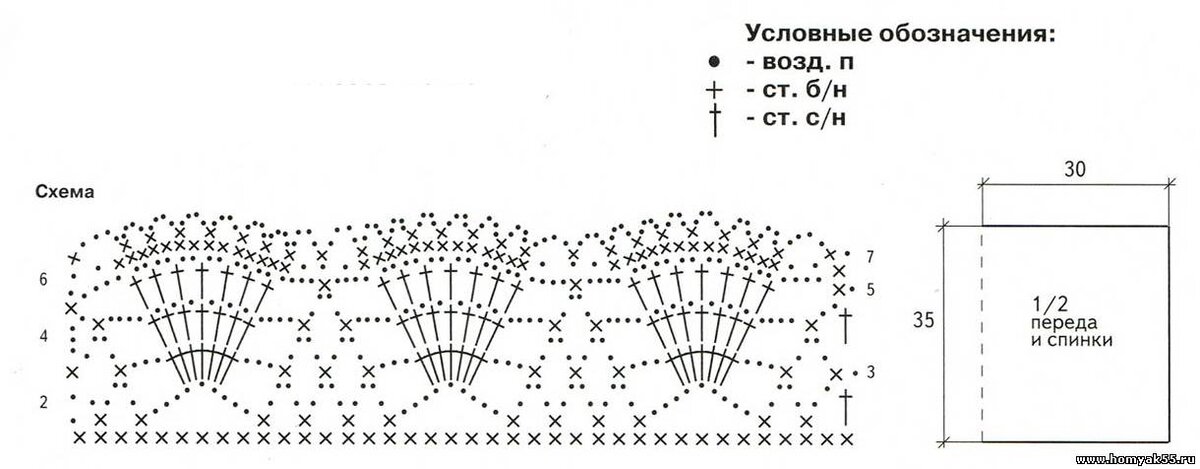 Рюша крючком схема