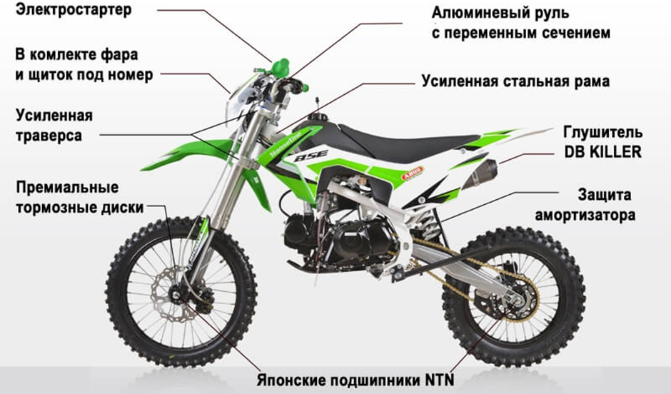 Элементы кроссового мотоцикла