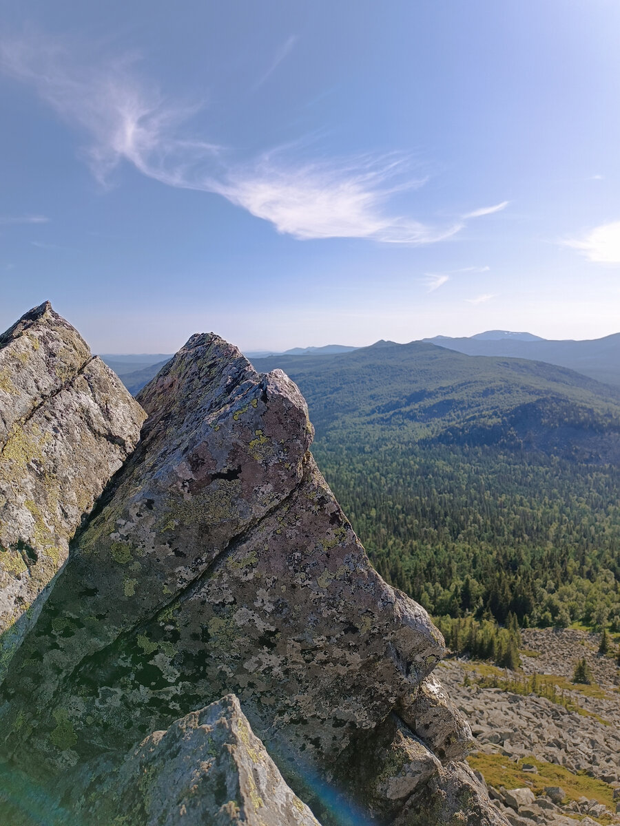 г. Большой Кумардак