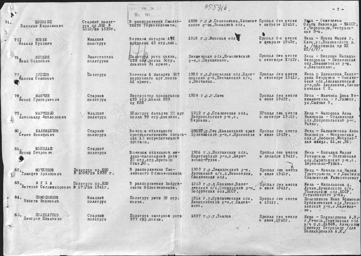 1941 год, список потерь. Носовец Василий Кириллович