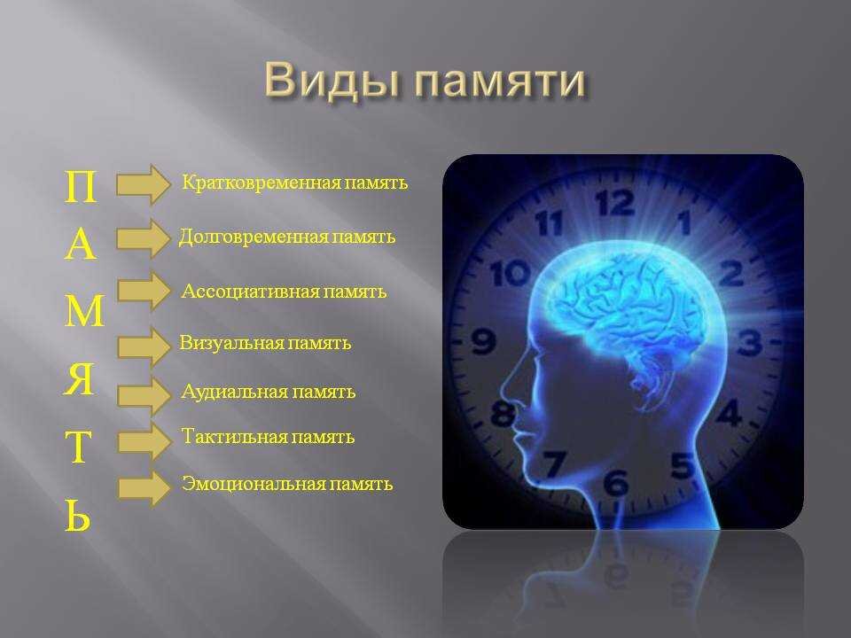 Сегодня предлагаю упражнения на развитие визуальной и эмоциональной памяти.