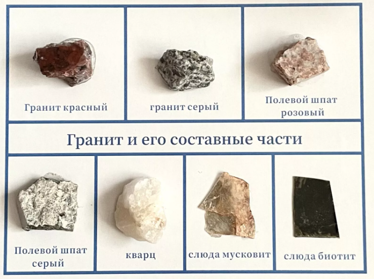 Данные показатели оценивают внешние признаки камня, видимые невооружённому человеческому глазу.-13