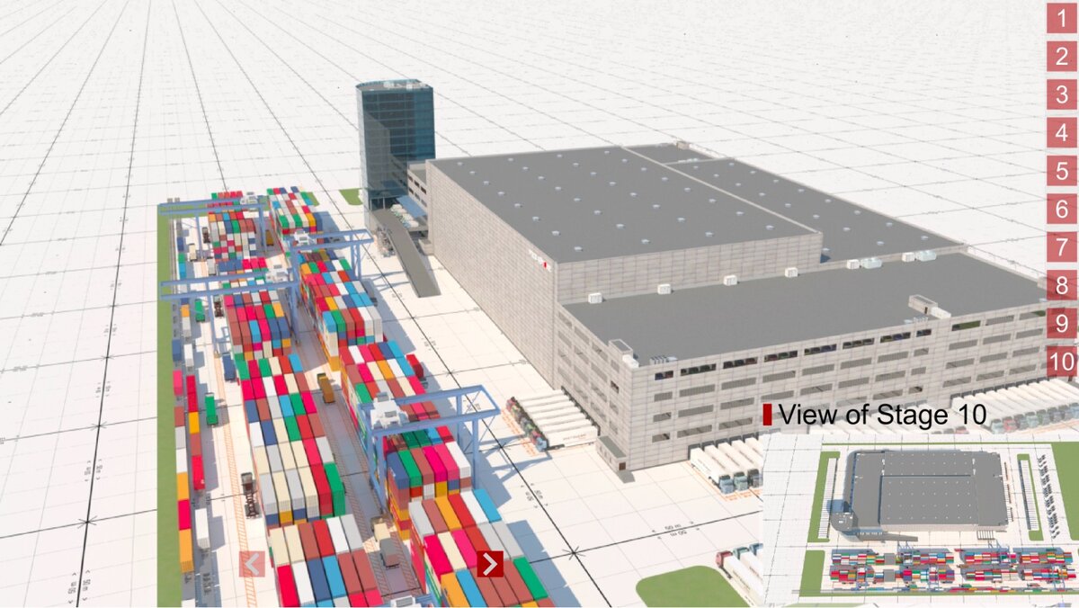 Информационная модель логистического центра