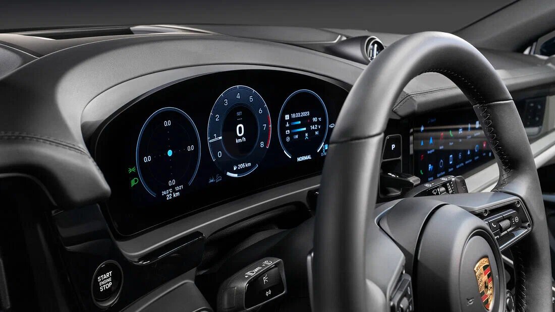 Панель приборов