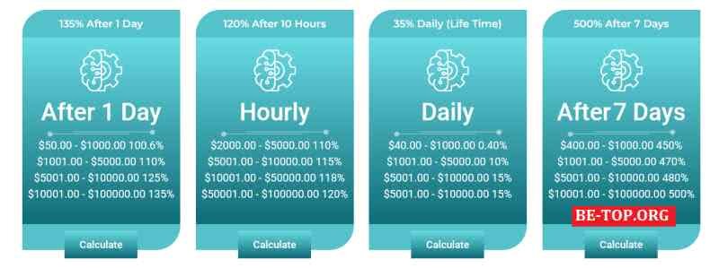 Возможность снять деньги с "HeadCryptoTrade" не подтверждена.