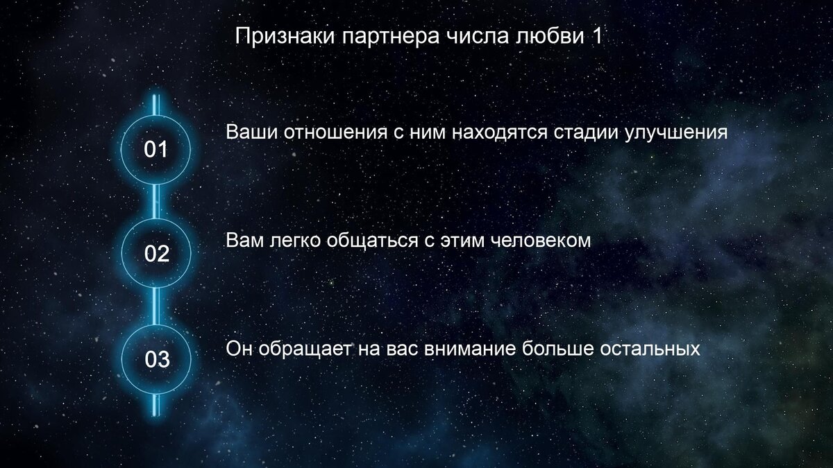 День и дата знакомства и их влияние на вашу совместную судьбу