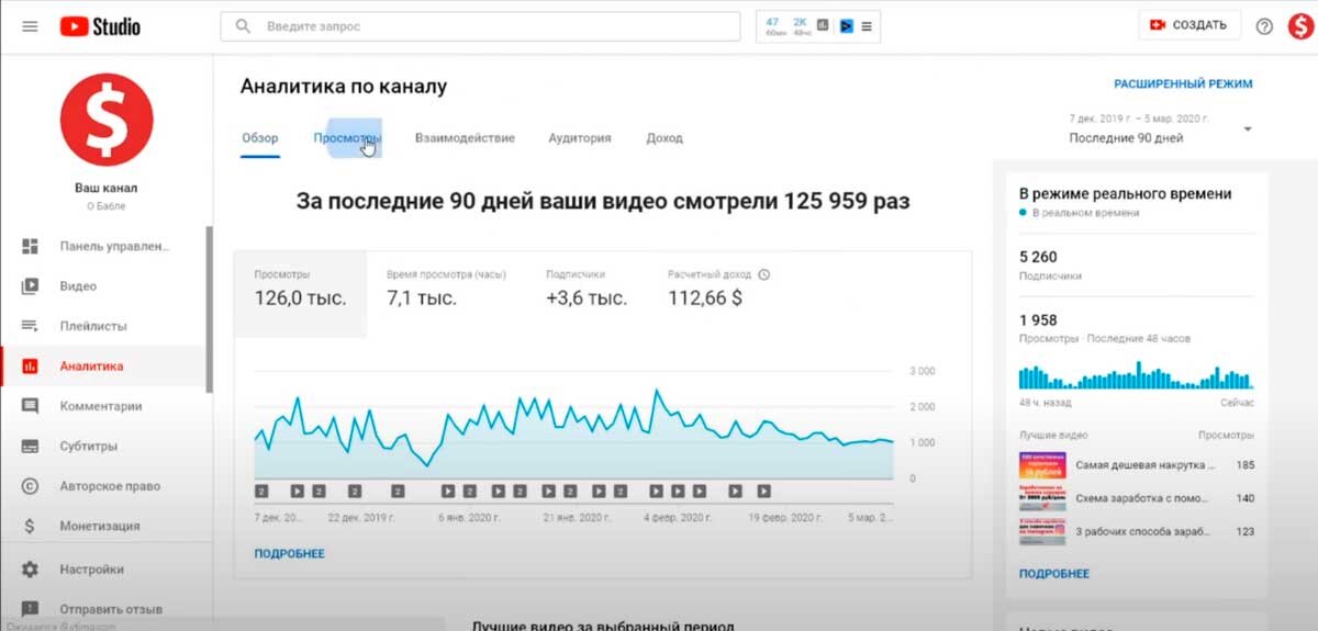 Падение доходов на канале YouTube – как найти причину