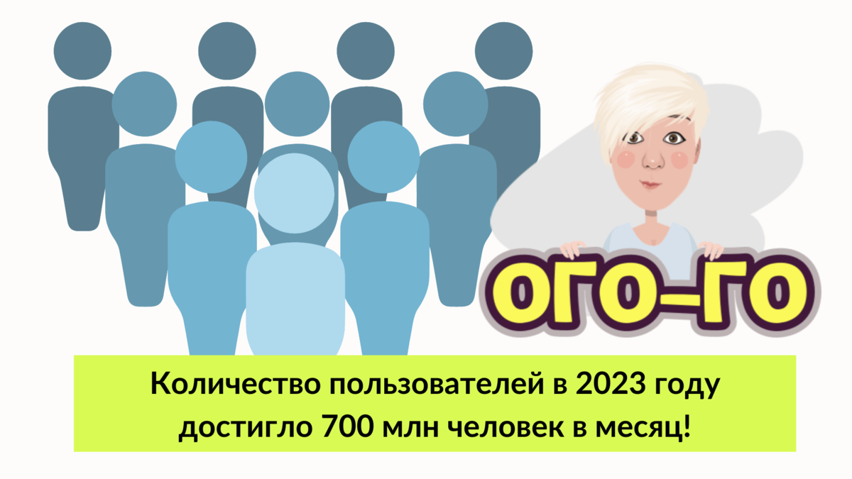 Данные с сайта https://inclient.ru. Картинка автора