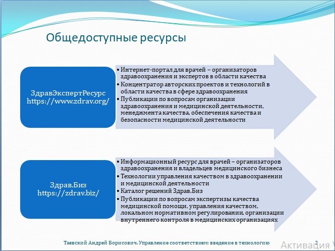 15 качеств