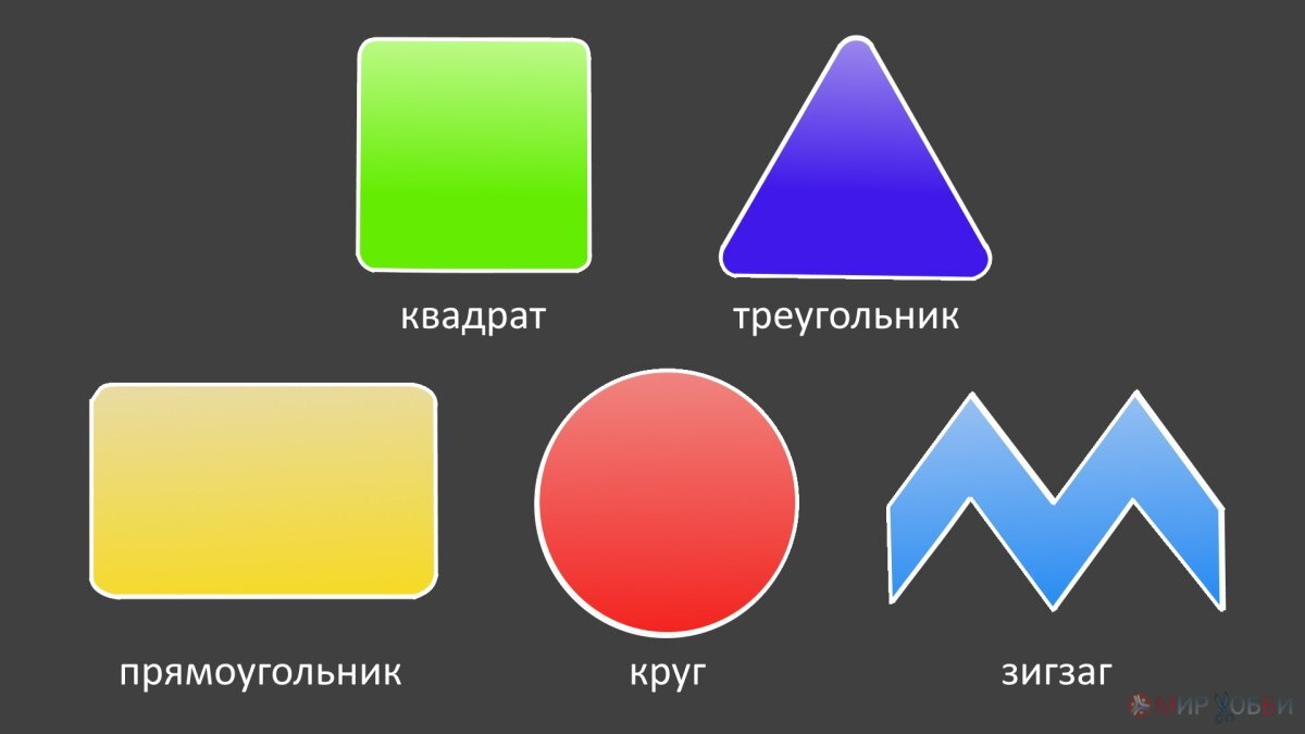 Выберите геометрическую фигуру. Психогеометрия. Психология геометрических фигур. Геометрические фигуры Психогеометрия. Характер геометрических фигур.