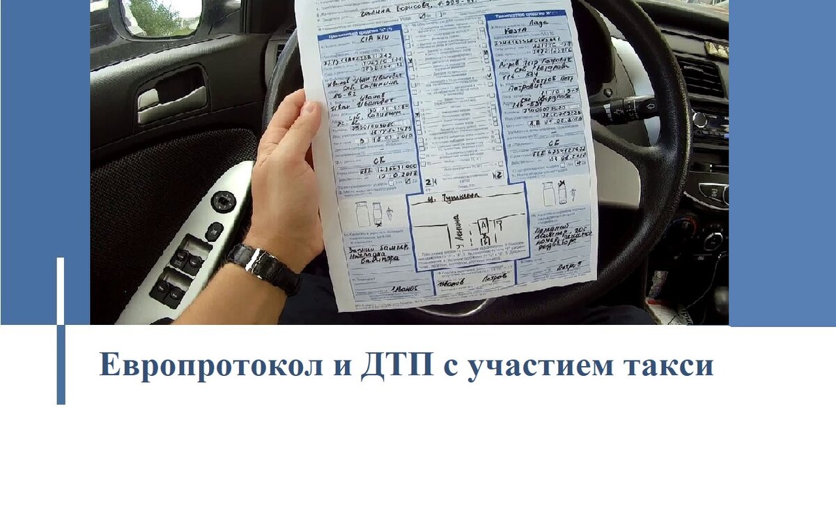 Заполнение европротокола 2023