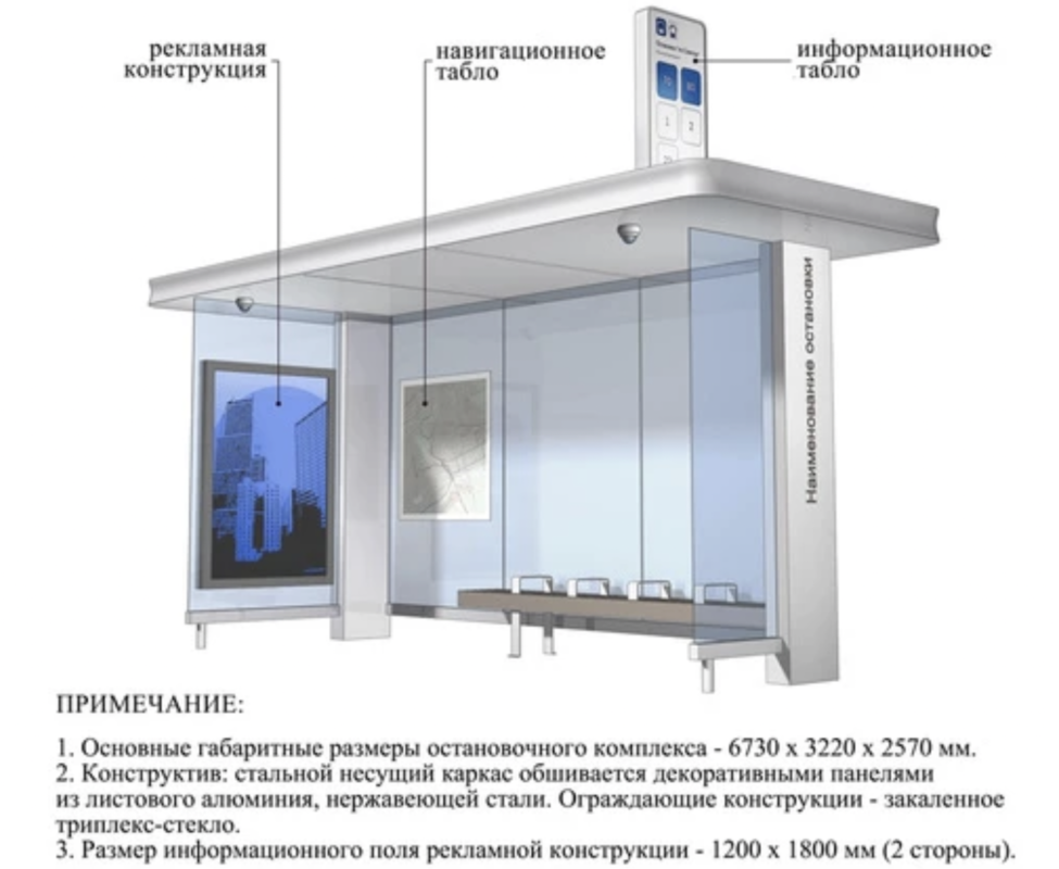    //Фото: администрация Ростова