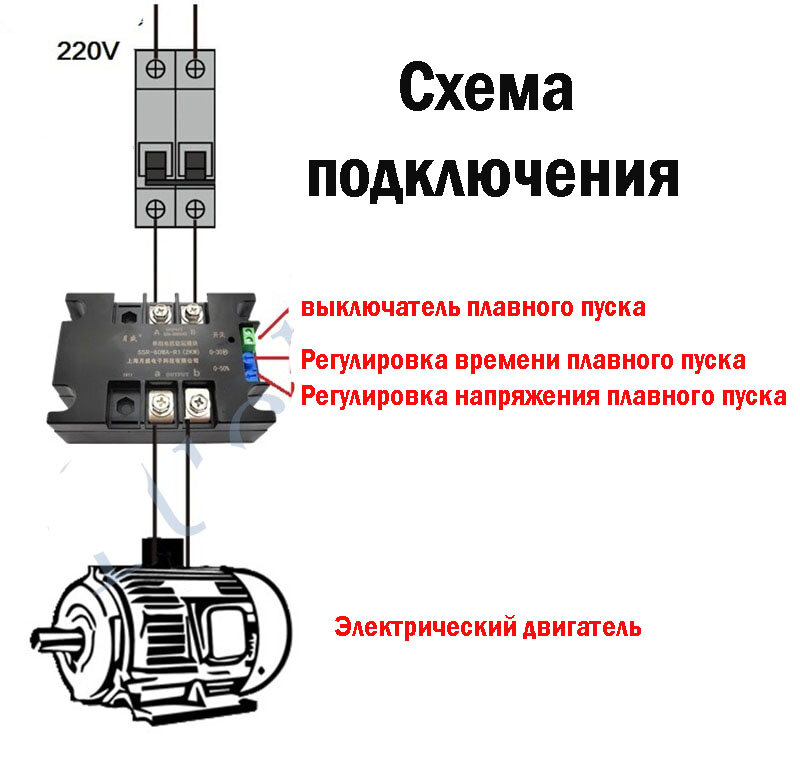 Устройство плавного пуска электродвигателя. Как это работает.