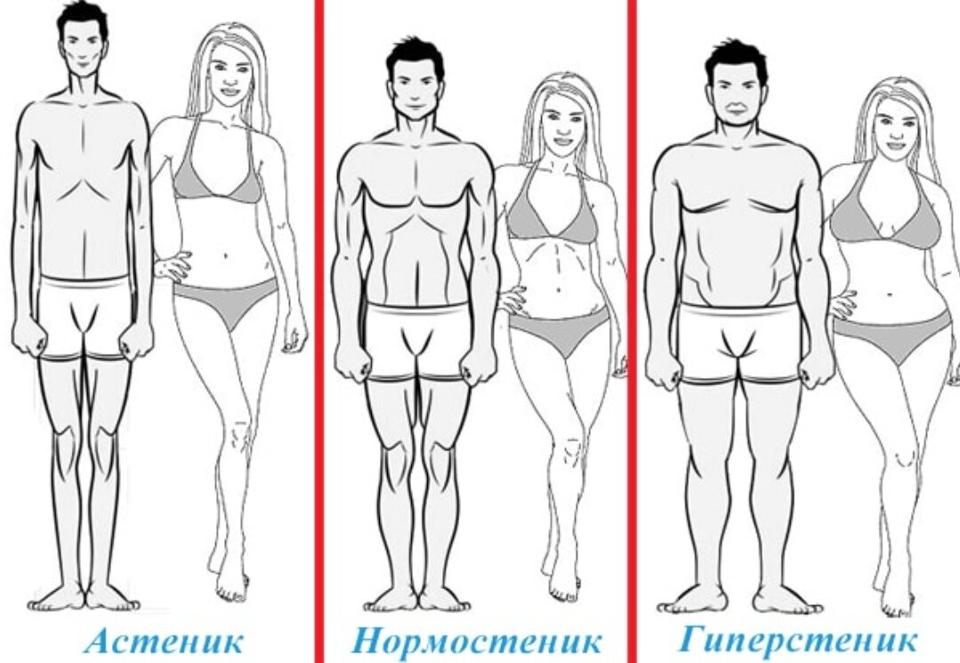Почему одни женщины толстеют после родов, а другие нет? | manikyrsha.ru | Дзен